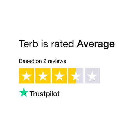 Terb Reviews 